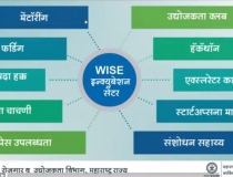 Inauguration of WISE Incubation Center at SNDT Women's University, Mumbai